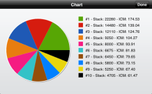 ICM Calculator