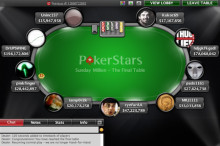 2mar14-sundaymillion-finaltable