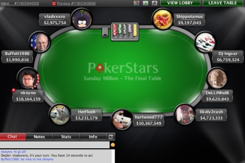 2014.07.20-sundaymillion-finaltable