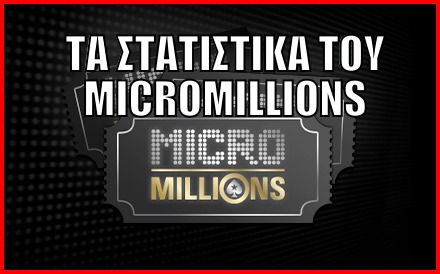 micromillions