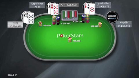 ioannis79 wcoop 3