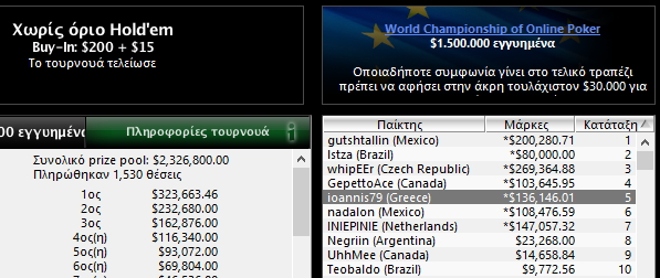 wcoop 3