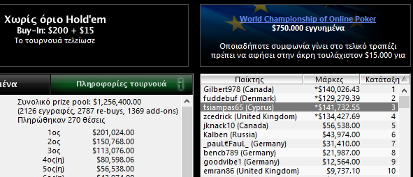 wcoop 6