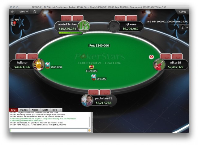 TCOOP 2015 Event 21 ft