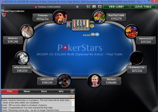 WCOOP2015_FT_E25