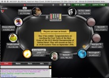 wcoop_2015_final_table-thumb-450xauto-272339