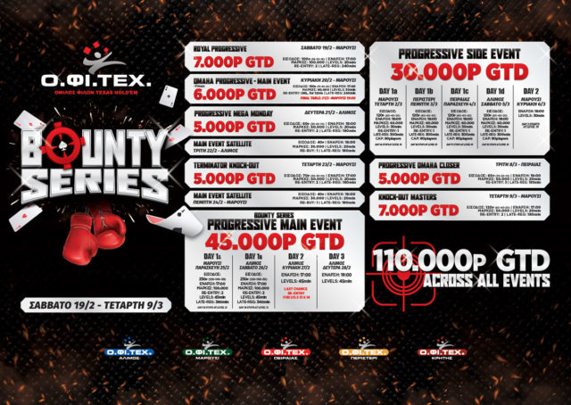 το πρόγραμμα του Bounty Series